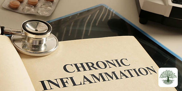 Galectin-3 Biomarker and Chronic Disease Link